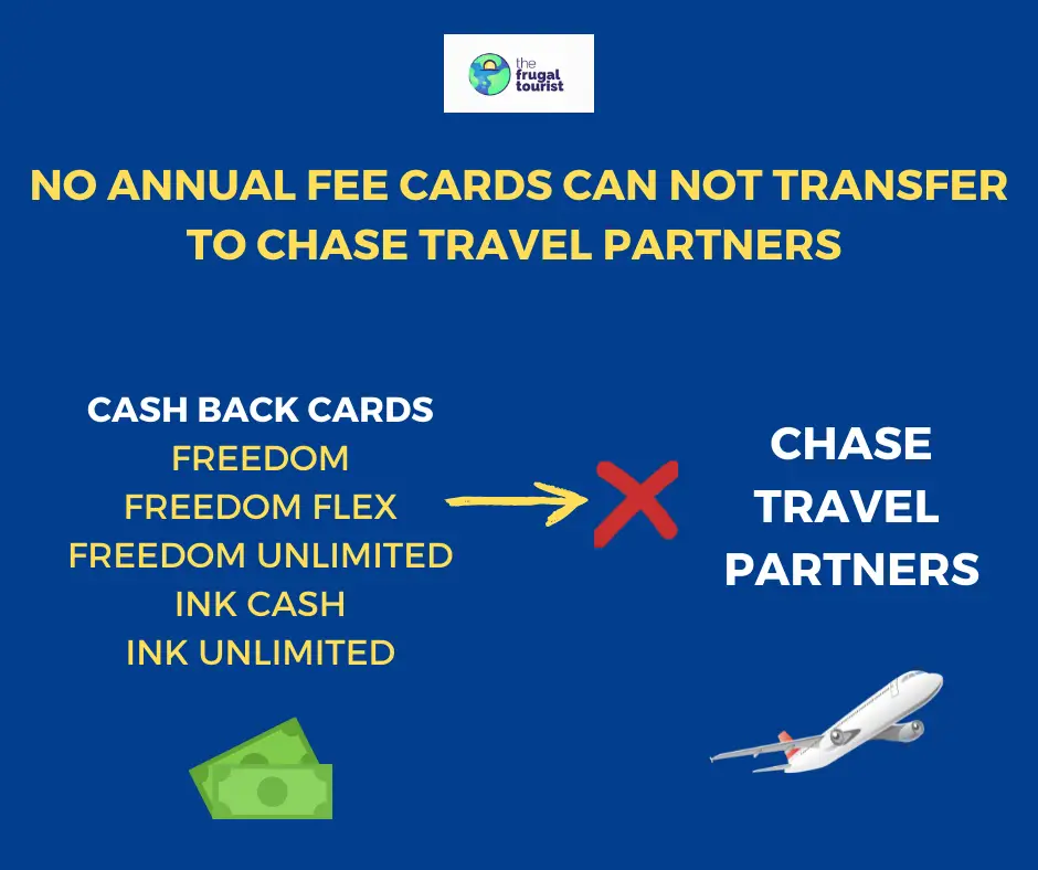 How To Transfer, Combine, & Share Chase Points - One Mile at a Time