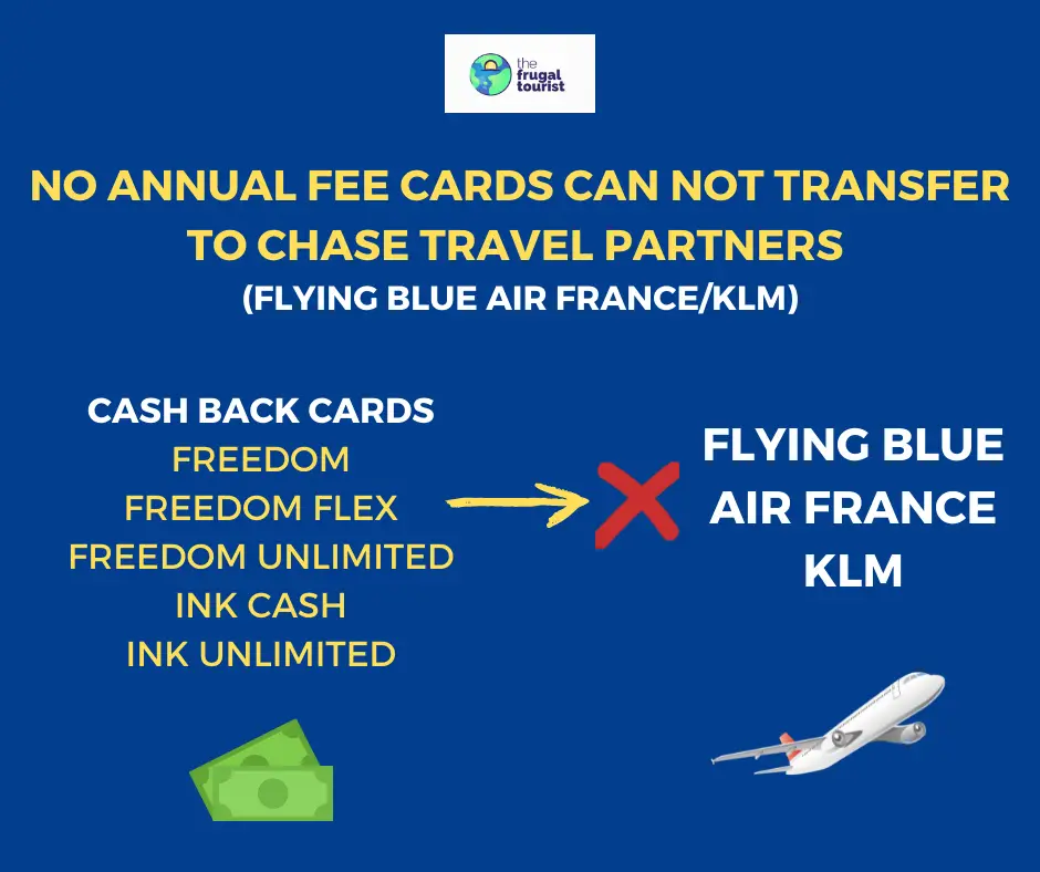 Transfer Chase Ultimate Rewards Points to Flying Blue with a 25 Bonus